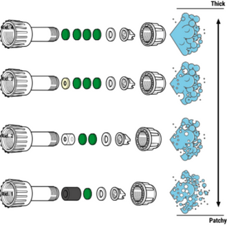 Diagram showing foam nozzle adjustments for a shower head with labeled parts and foam textures.