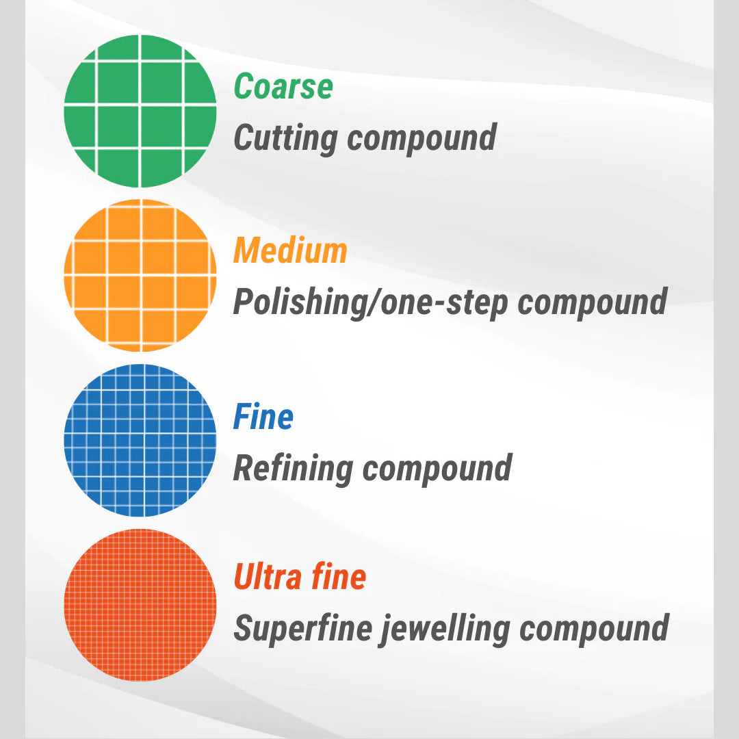 Apex Customs Clarity Coarse Cutting Compound - 500ml