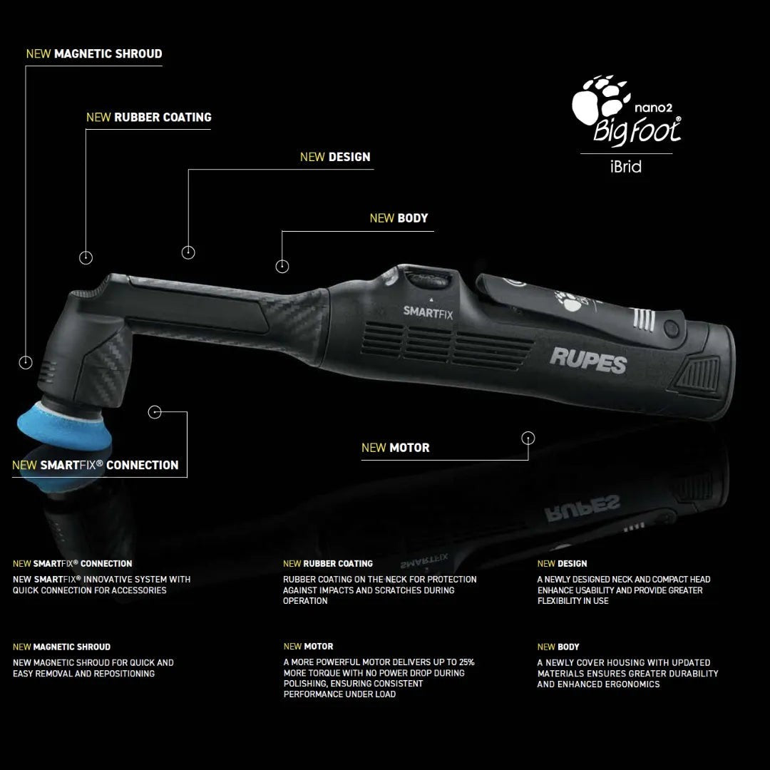 The Detail Warehouse Rupes iBrid Nano 2 Bigfoot mini polisher showing new SMARTFIX connection and rubberized body.
