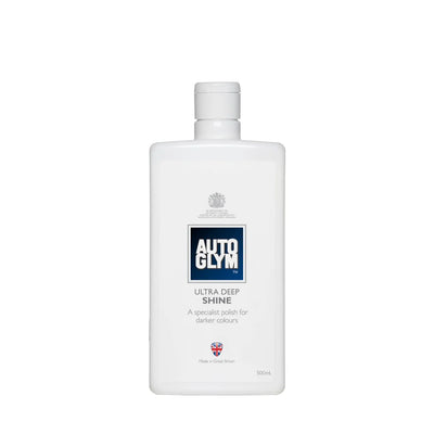 Vehicle Waxes, Polishes & Protectants
