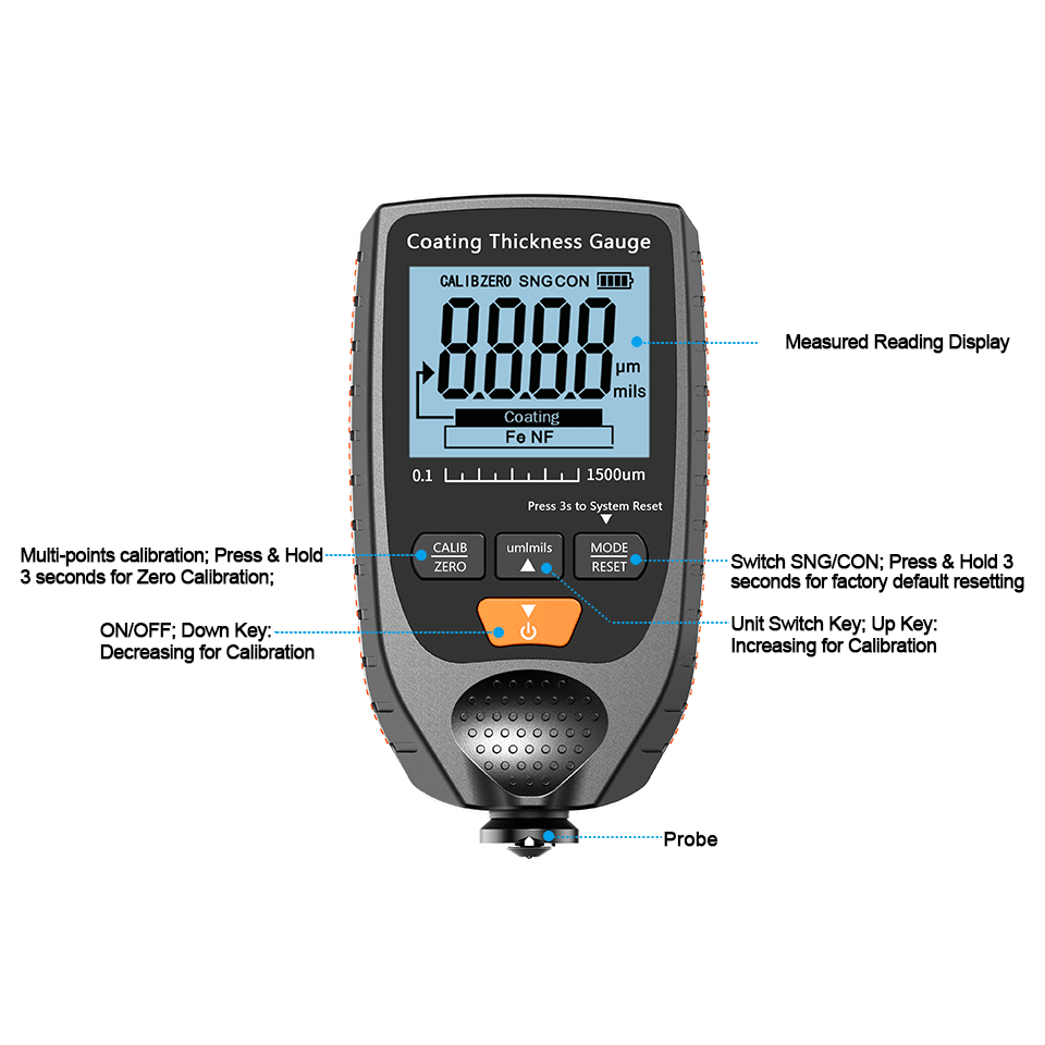 Digital Paint Thickness Gauge - LCD Backlight Meter 0-1500 Micron