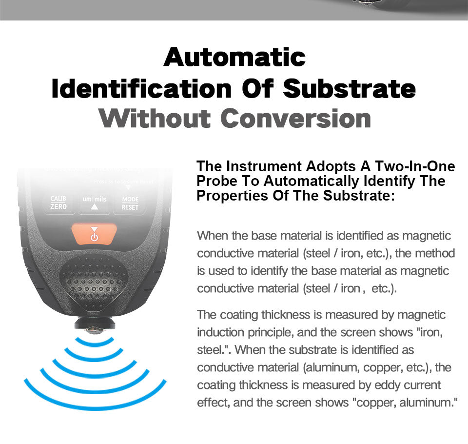 Digital Paint Thickness Gauge - The Detailing Warehouse
